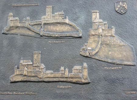 Die historische Burg